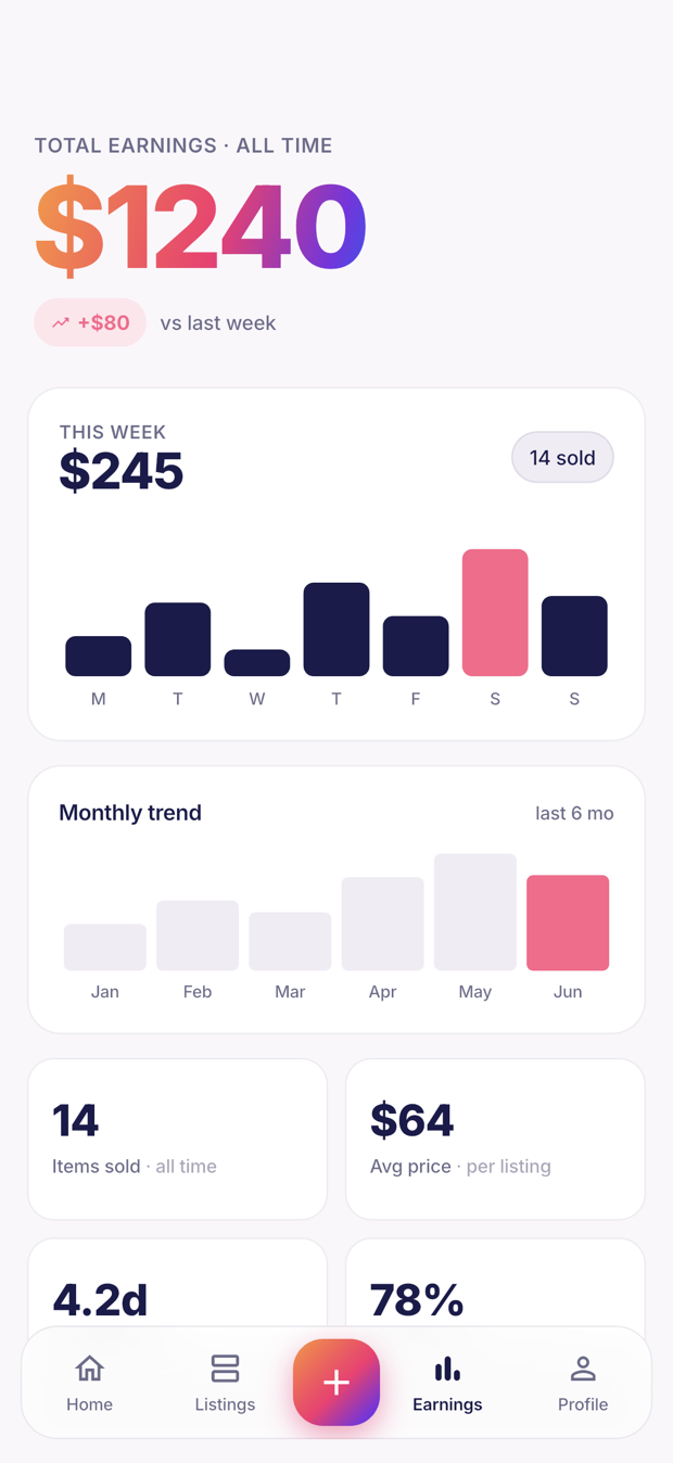 Watch your sales add up