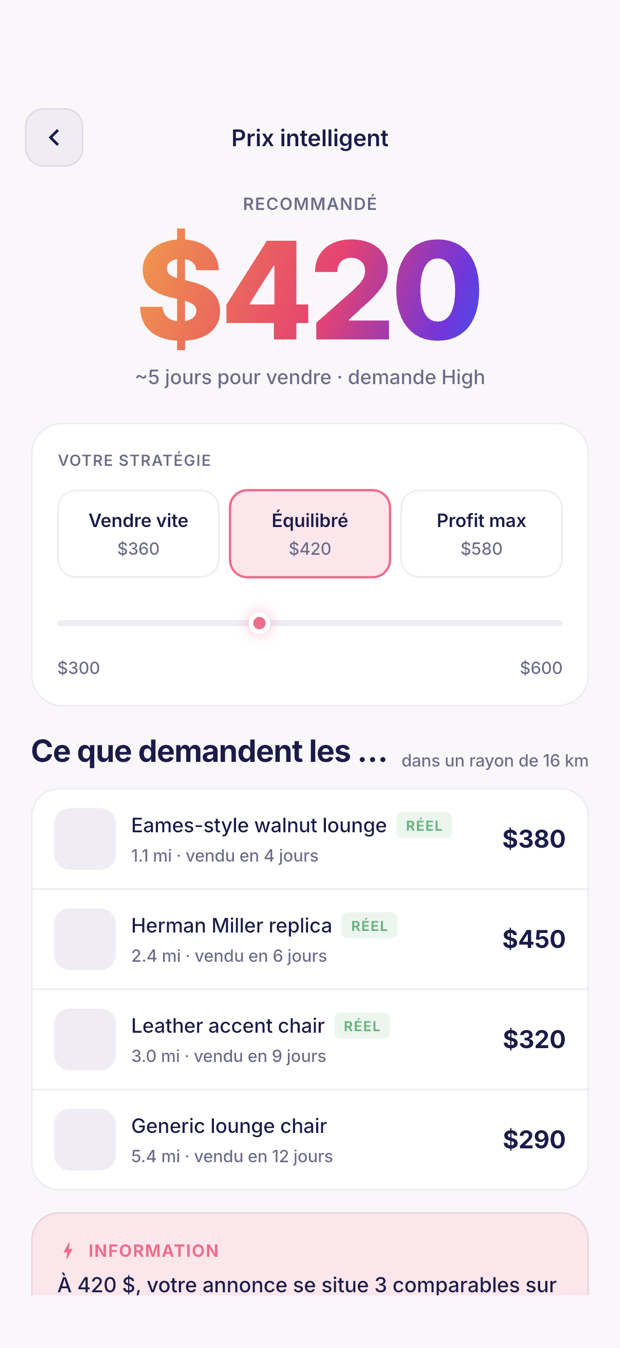 Un prix basé sur de vraies ventes locales